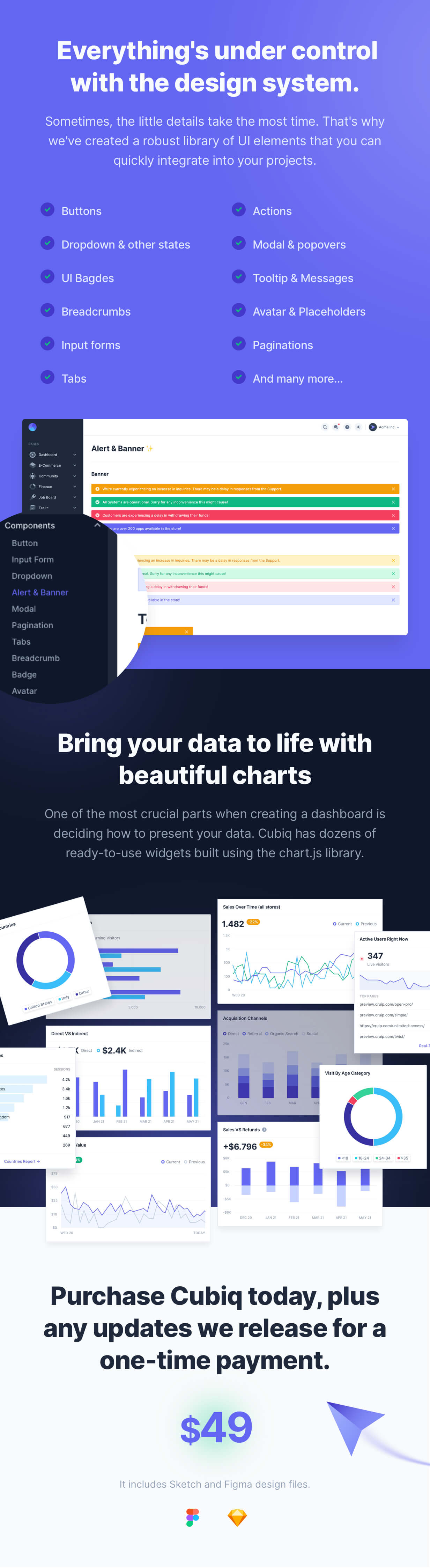 Cubiq template design system