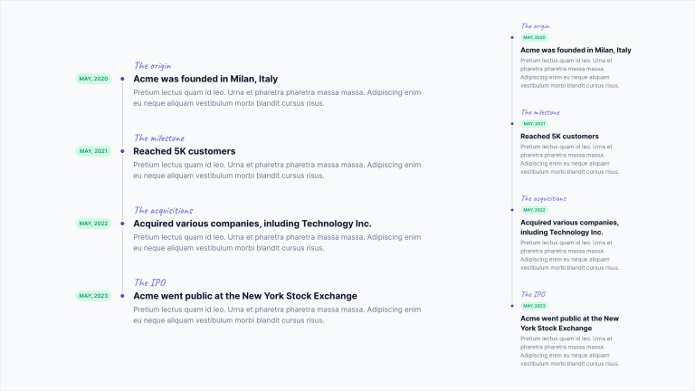 Vertical Timeline: Example #1 (Desktop and Mobile views)